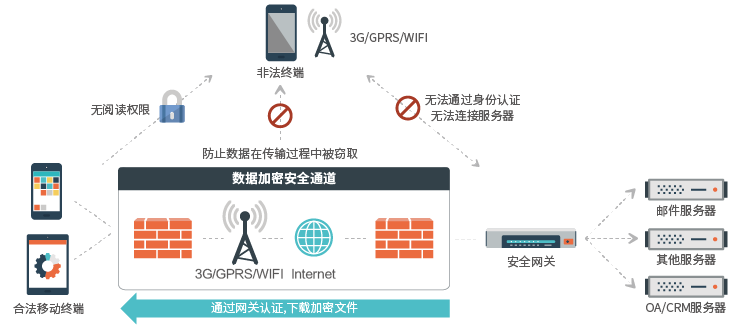 圖片關鍵詞